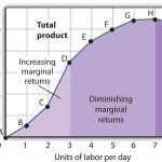 Increasing Gadget Sales During Holidays Made Easy Increasing Gadget Sales During Holidays Made Easy