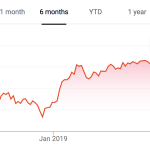 How to Price News Subscriptions for Growth Effectively How to Price News Subscriptions for Growth Effectively