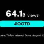 Leveraging TikTok for Fashion Sales Strategies Leveraging TikTok for Fashion Sales Strategies