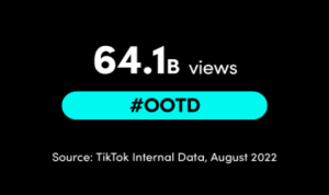 Leveraging TikTok for Fashion Sales Strategies