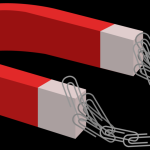 How to Attract Loyal Fashion Customers Effectively How to Attract Loyal Fashion Customers Effectively