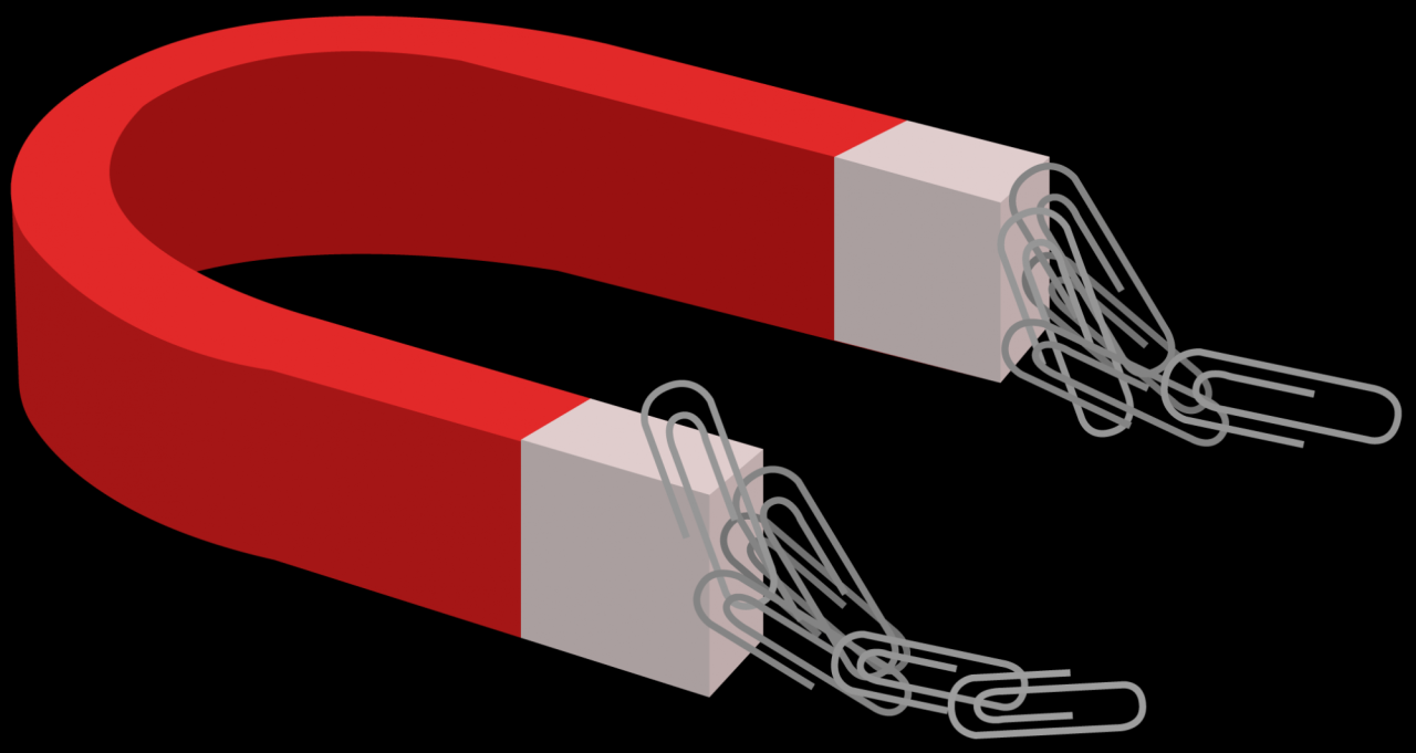 How to Attract Loyal Fashion Customers Effectively