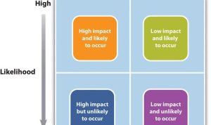 The Impact of Celebrity Endorsements on Accessories The Impact of Celebrity Endorsements on Accessories