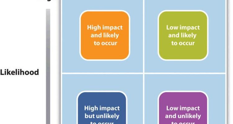 The Impact of Celebrity Endorsements on Accessories The Impact of Celebrity Endorsements on Accessories